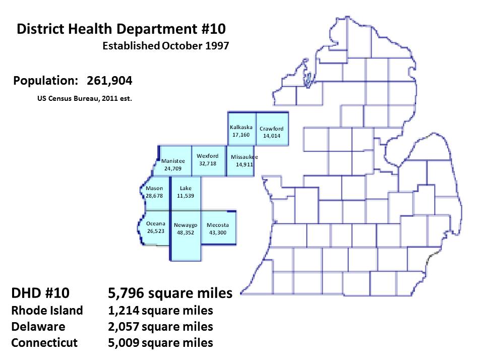 District Health Department 10 on the map, 5796 square miles, population 261,904